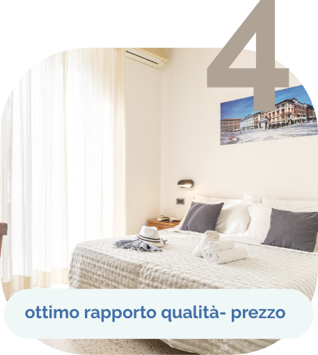 Ottimo rapporto qualità prezzo